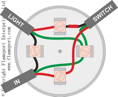 junction box 3 way|junction box wiring identification.